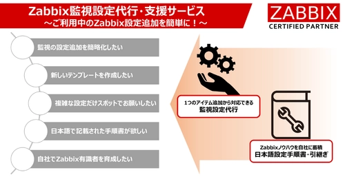 Zabbix監視設定代行・支援サービス開始のお知らせ　 ～Zabbix導入後のお悩みを解決！ 1つのアイテム追加から監視設定を代行します！～