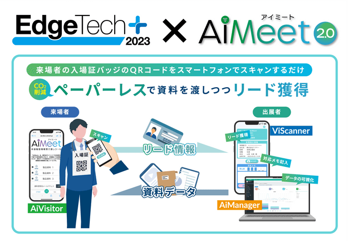 AiMeet(R)がEdgeTech+ 2023に採用