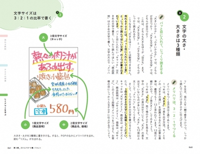 文字の太さ・大きさは３種類