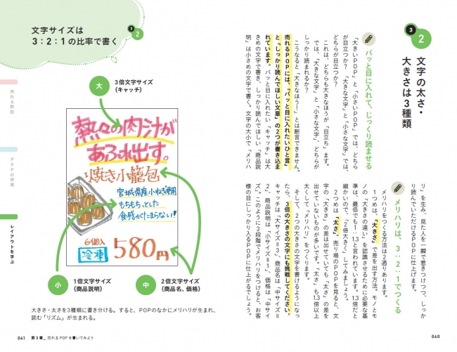 文字の太さ・大きさは３種類