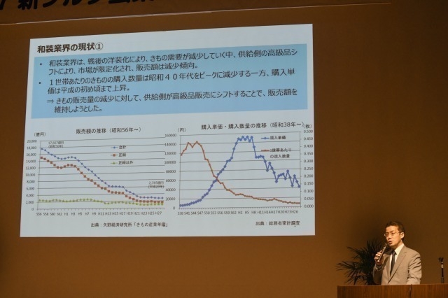 経済産業省製造産業局生活製品課繊維担当企画官 矢野剛史氏