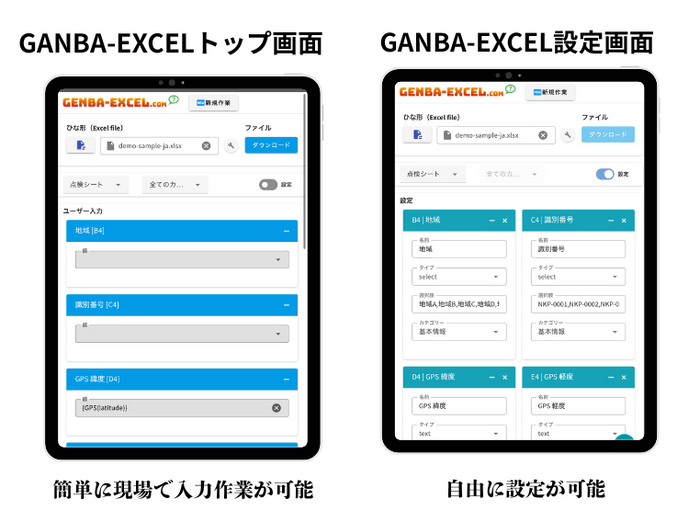 簡単・自由に利用可能