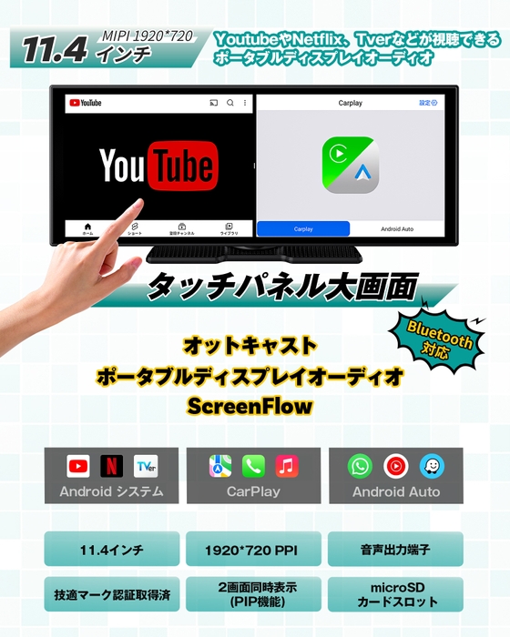 【SCREEN FLOW】Androidシステム内蔵のポータブルカーナビ