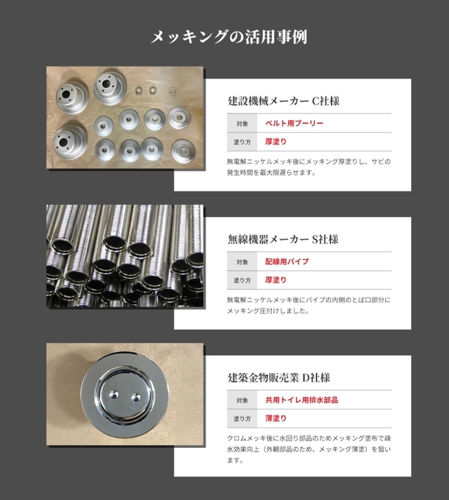 活用事例