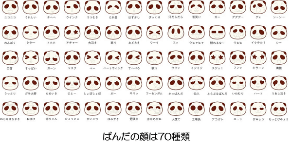さくさくぱんだの顔は70種類！