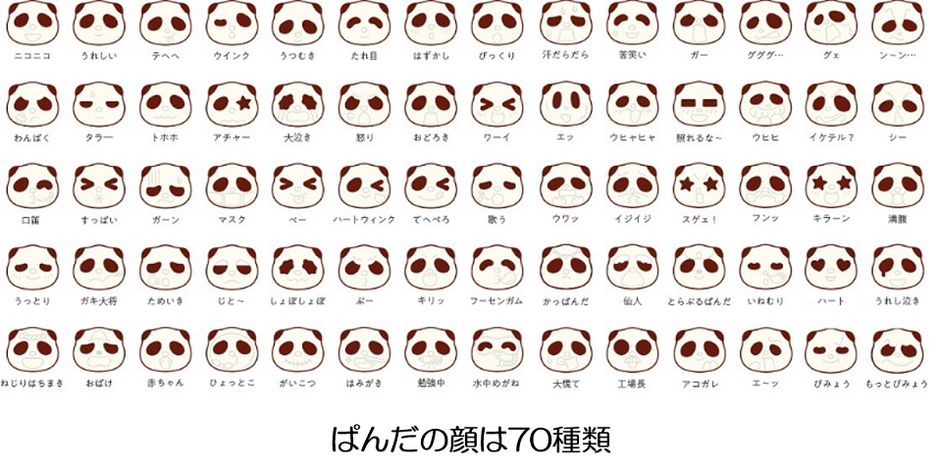 さくさくぱんだの顔は70種類！