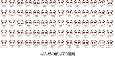 さくさくぱんだの顔は70種類!