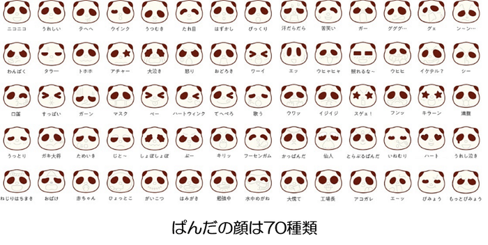さくさくぱんだの顔は70種類!