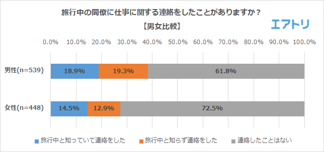 プレスリリース