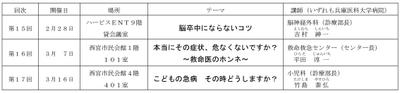 「阪神沿線健康講座」
