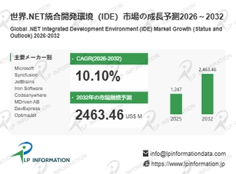世界.NET統合開発環境（IDE）市場の成長予測2026～2032