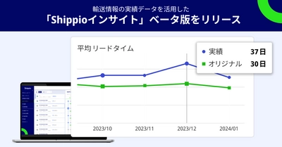 Shippio、輸送情報のデータ分析が可能になる 「Shippioインサイト」ベータ版をリリース