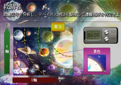 ルール概要2
