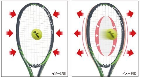 ブースターグルーブ