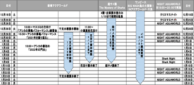 当館の年末年始イベントスケジュール