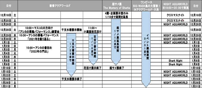 当館の年末年始イベントスケジュール