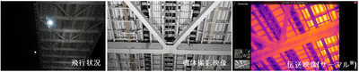【当日の様子】夜間飛行(高架下を撮影) NTTコミュニケーションズ撮影