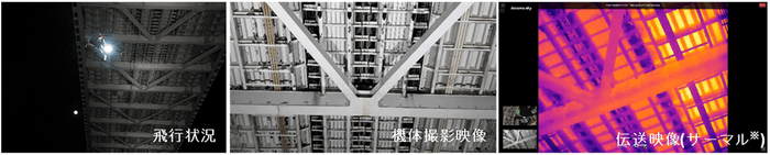 【当日の様子】夜間飛行(高架下を撮影) NTTコミュニケーションズ撮影