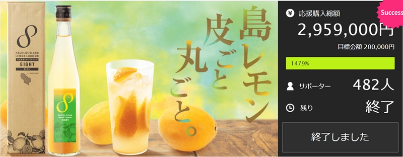 Makuakeで目標金額の1,479％達成！累計1,010本売れた 「八丈島レモンリキュールエイト」が、 6/6(月)よりオンラインショップで限定販売開始！