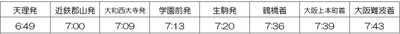 画像５