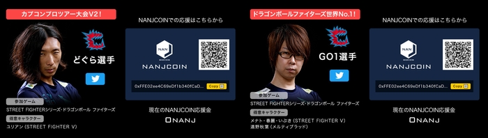 お気に入りの選手を決めて応援しよう