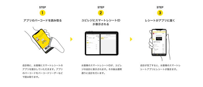 アプリ連携画面イメージ
