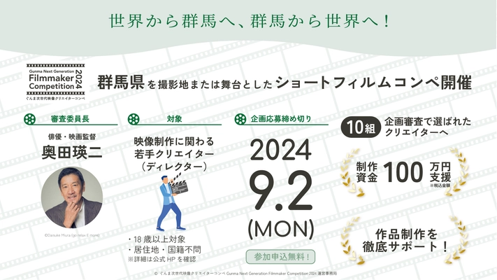 審査委員長は、俳優・映画監督の奥田瑛二氏に！ ぐんま次世代映像クリエイターコンペ 「Gunma Next Generation Filmmaker  Competition 2024」が、開催決定！