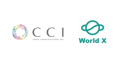 CCI、国内最大級の在日中国人KOL、KOCのネットワーキングサービス 「BUYER X」の取り扱いを開始
