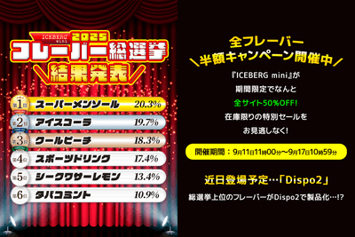 フレーバー総選挙結果発表とキャンペーン