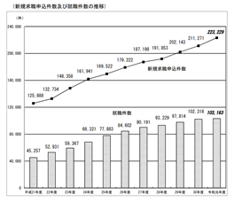厚生労働省プレスリリースより(令和2年6月22日)