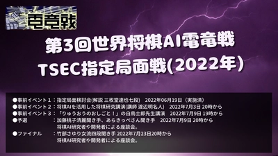 第3回世界将棋AI電竜戦TSEC指定局面戦 (2022年7月9日、7月23日)の開催