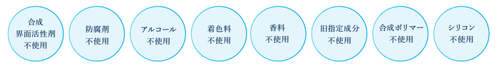 うるおい肌シートマスク安心基準