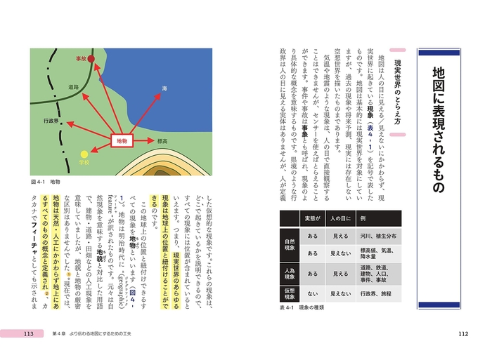 地図に表現されるもの