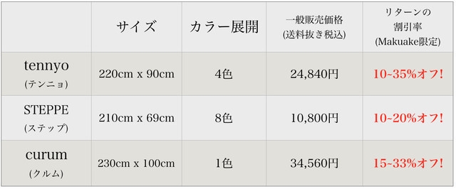 【tennyo】画像8 サイズ