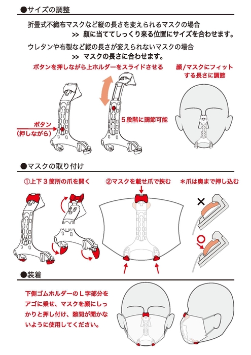 取付け説明