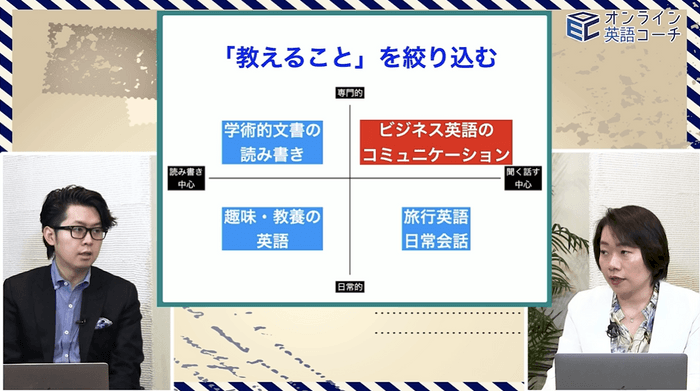 オンライン英語コーチの学校