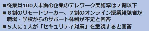 主な調査結果