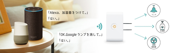 Amazon AlexaとGoogle アシスタント対応