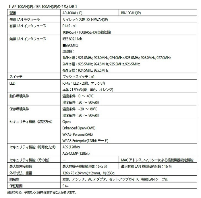 AP-100AH(JP)／BR-100AH(JP)の主な仕様