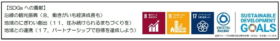 SDGsへの貢献