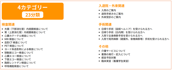 ※新規カテゴリーは順次追加予定です。
