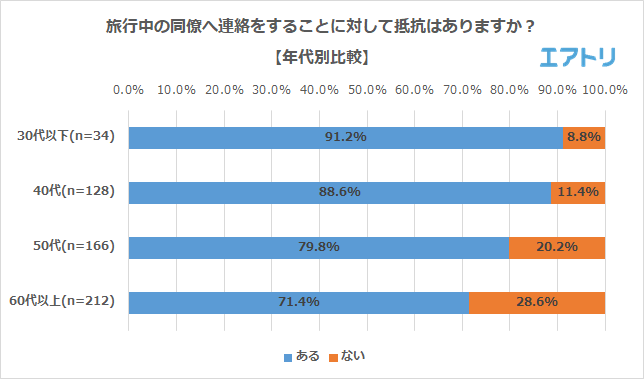 プレスリリース