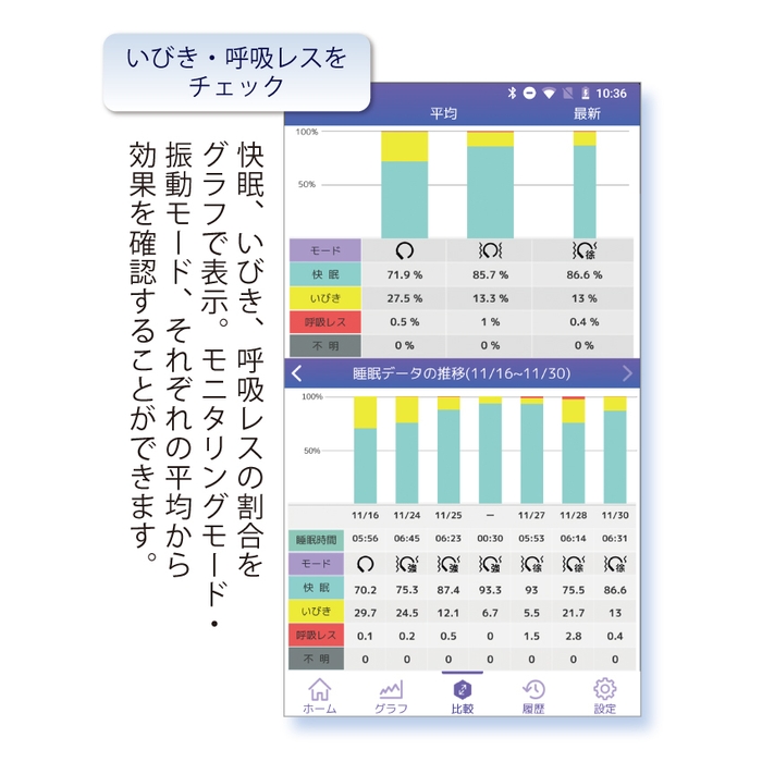 アプリ：比較画面