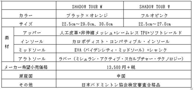 「SHADOW TOUR」スペック