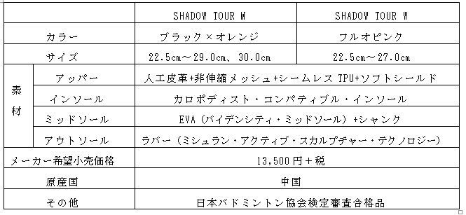 「SHADOW TOUR」スペック