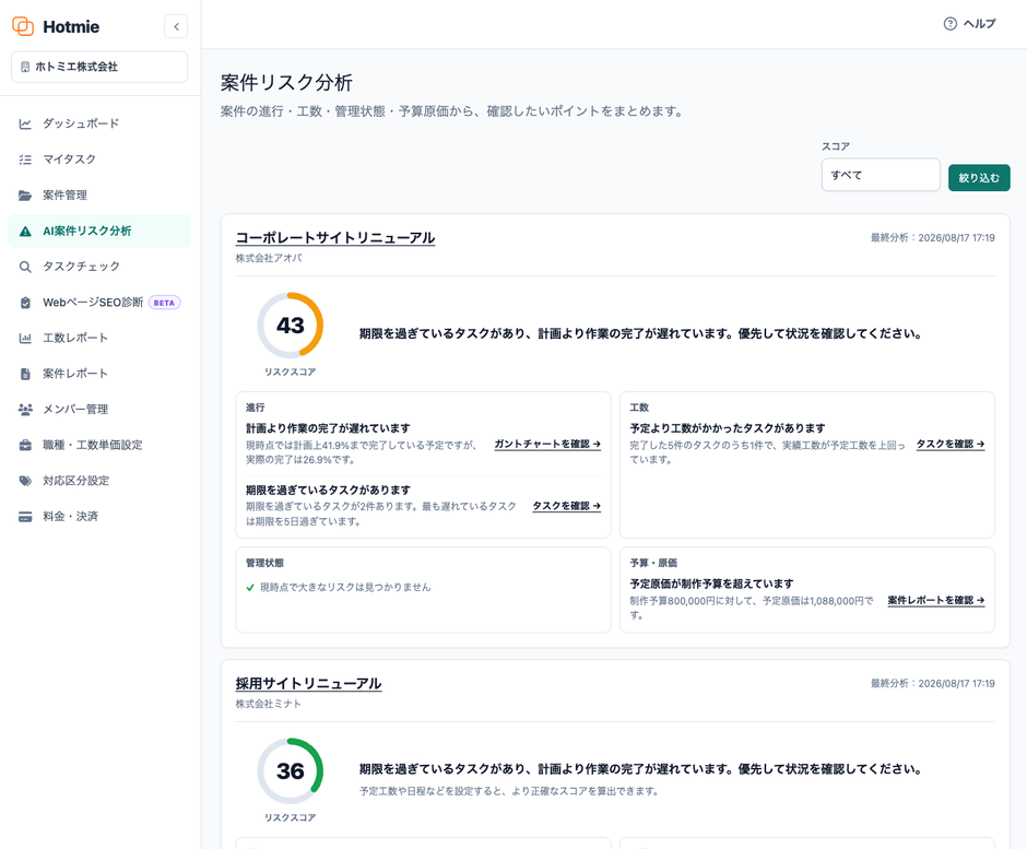案件データから確認したいポイントをまとめて表示する「AI案件リスク分析」