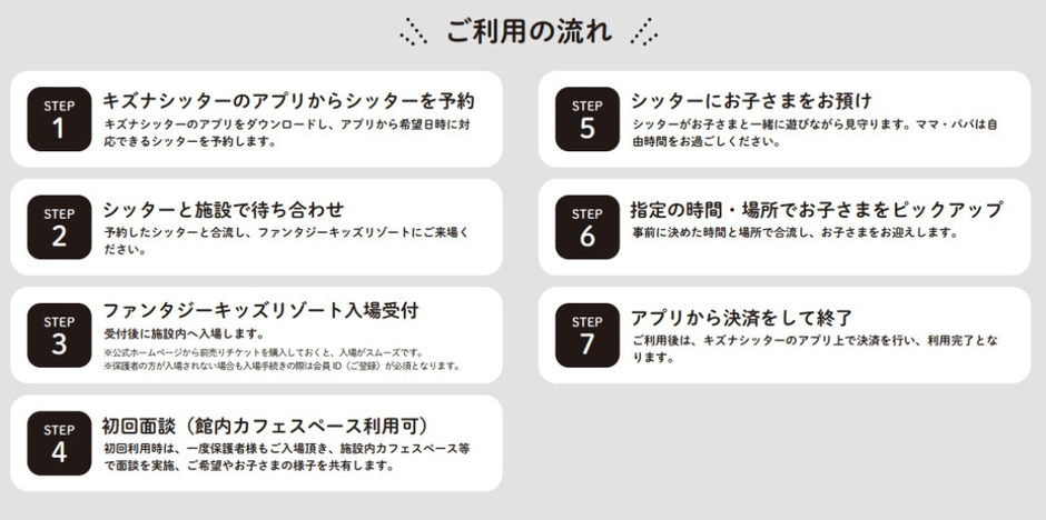 ご利用の流れ