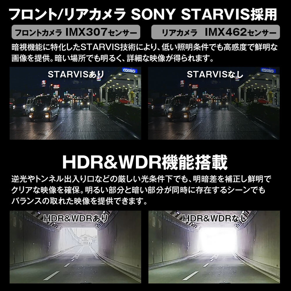SONY STARVISセンサー採用