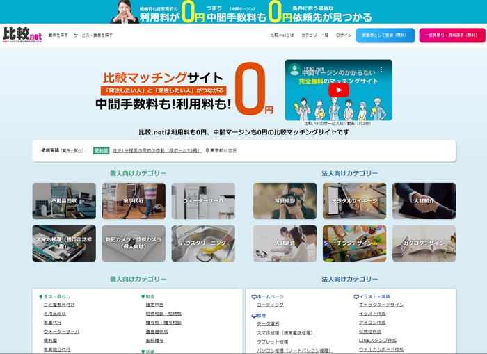 「比較.net」