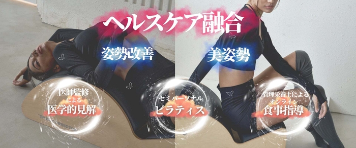 ヘルスケア×ピラティス